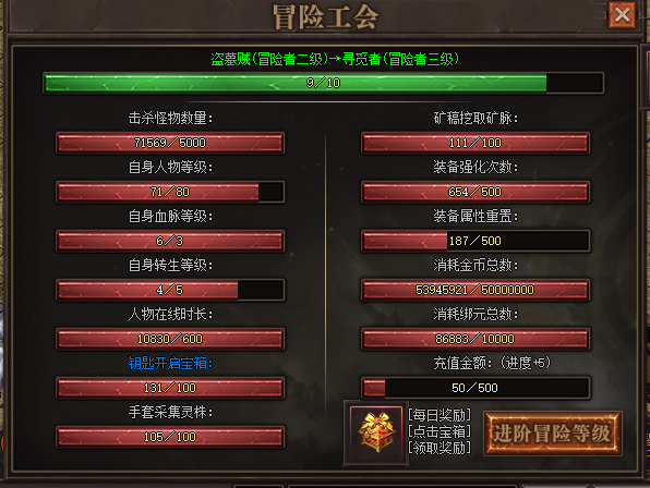 宠物培养